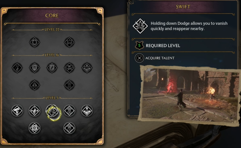 Hogwarts Legacy Talent Swift